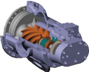 SDS Series - Air End